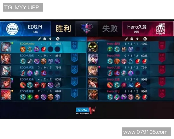 EDG战术变革引发热议王者荣耀新局势下的团队策略探讨